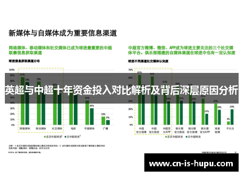 英超与中超十年资金投入对比解析及背后深层原因分析