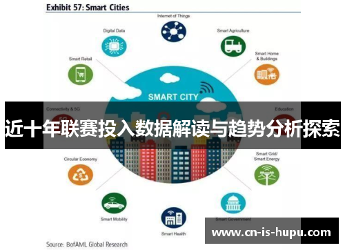 近十年联赛投入数据解读与趋势分析探索
