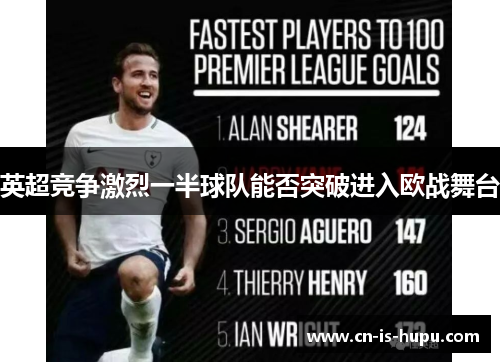 英超竞争激烈一半球队能否突破进入欧战舞台