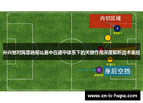 孙兴慜对阵摩纳哥比赛中在德甲体系下的关键作用深度解析战术表现