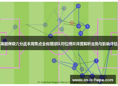 英超保级六分战本周焦点全梳理球队对位博弈深度解析走势与影响评估
