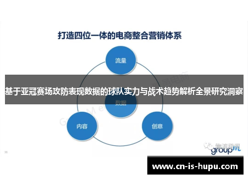 基于亚冠赛场攻防表现数据的球队实力与战术趋势解析全景研究洞察